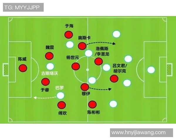 足球热身的重要性与技巧解析助力提升球员竞技状态与团队默契